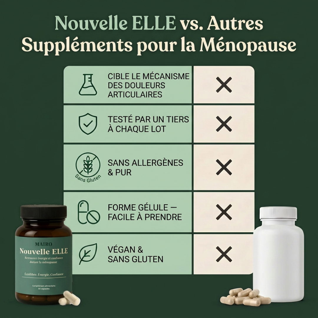 Nouvelle ELLE®