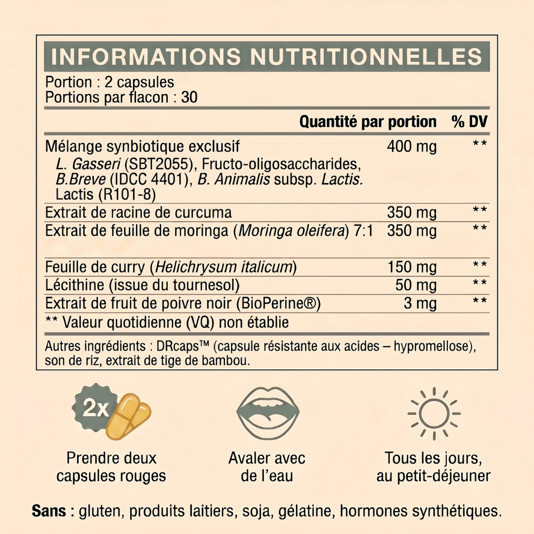 Nouvelle ELLE®