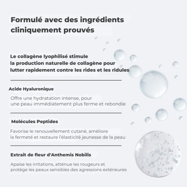 Système Anti-Rides au Collagène Nano-Soie Lyophilisé