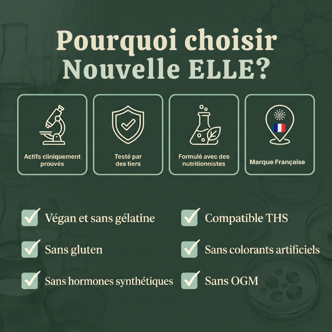 Nouvelle ELLE®